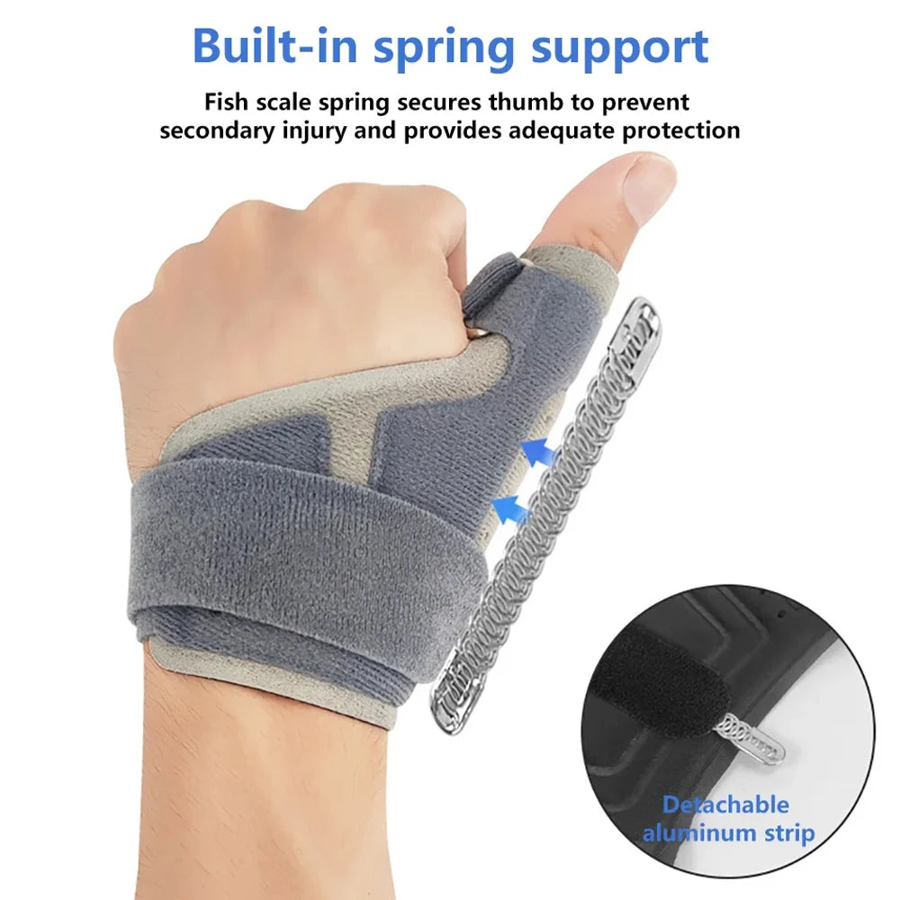 Wrist Thumb Brace - Spica Splint for De Quervain’s Tendonitis, Arthritis, CMC, Pain Relief - Left or Right Hand - Fits Men Women