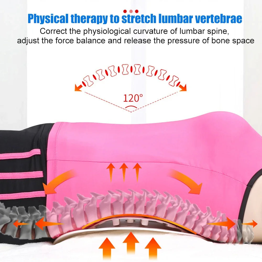 Lower Back Brace Lumbar Support Belt with Pulley System for Lower Back Pain Relief, Herniated Disc,Sciatica,Scoliosis Back Brace