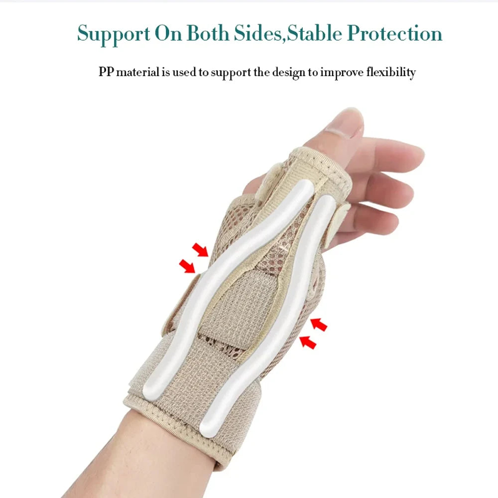 1Pcs Flexible Splint Wrist Thumb Support Brace for Tendonitis Arthritis Breathable Thumb Protector Guard Fits Right & Left Hand