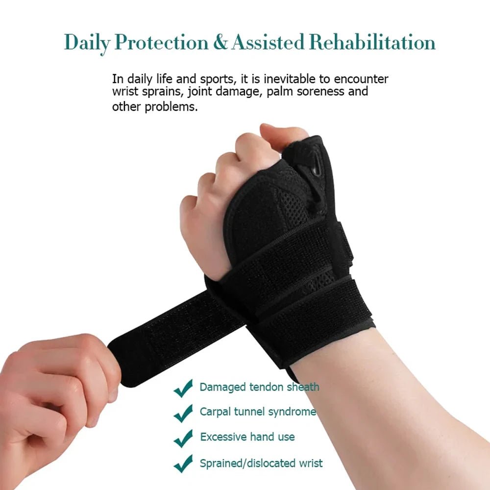 1Pcs Flexible Splint Wrist Thumb Support Brace for Tendonitis Arthritis Breathable Thumb Protector Guard Fits Right & Left Hand