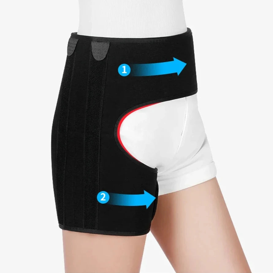 Groin Hip Brace for Sciatica Pain Relief Support Wrap for Hip Flexor Recovery Injury Sprain Relief Hernia Hamstring Quad SI Belt