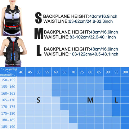 TLSO Thoracic Full Back Brace - Treat Kyphosis, Osteoporosis, Compression Fractures, Upper Spine Injuries, Pre or Post Surgery