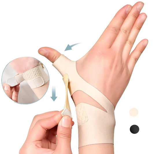 1Pcs Thumb Brace & Wrist Stabilizer Right Left Hand Women & Men, Spica Splint, CMC Thumb Brace with Thumb Support for Arthritis