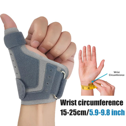 Wrist Thumb Brace - Spica Splint for De Quervain’s Tendonitis, Arthritis, CMC, Pain Relief - Left or Right Hand - Fits Men Women