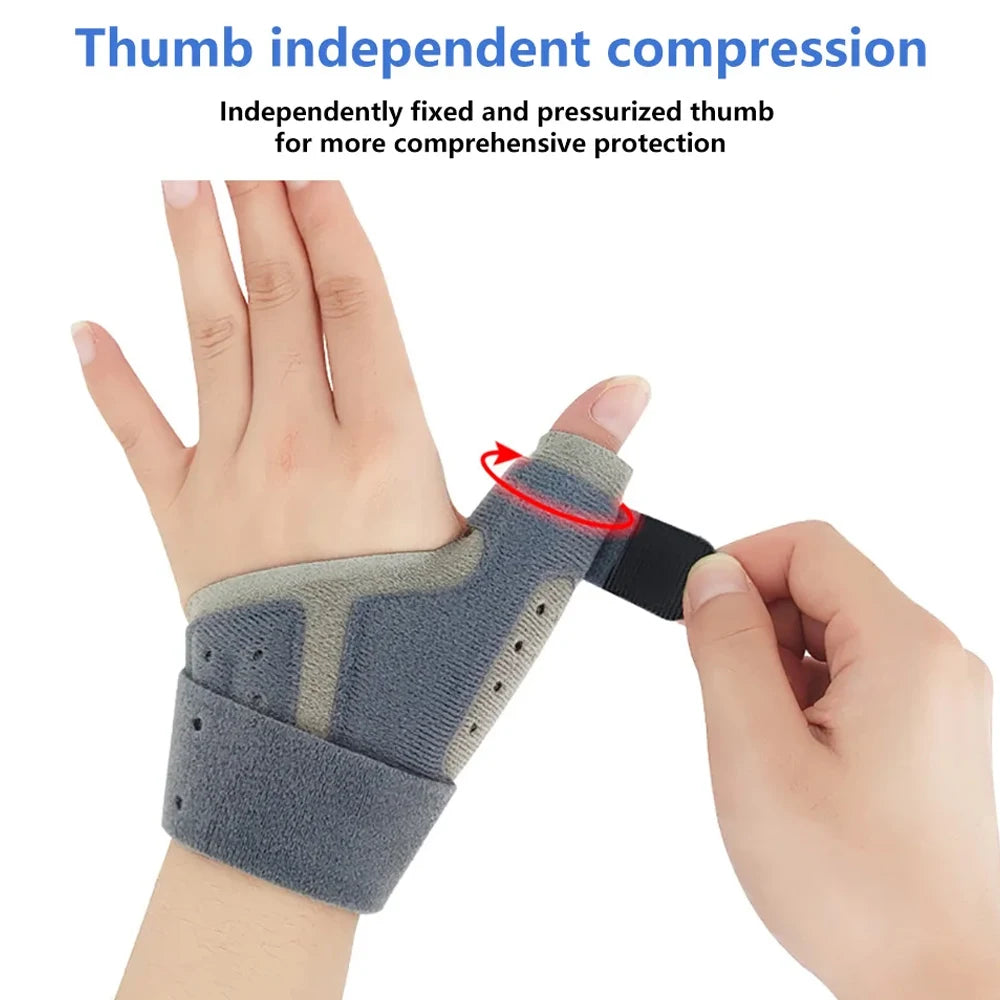 Wrist Thumb Brace - Spica Splint for De Quervain’s Tendonitis, Arthritis, CMC, Pain Relief - Left or Right Hand - Fits Men Women