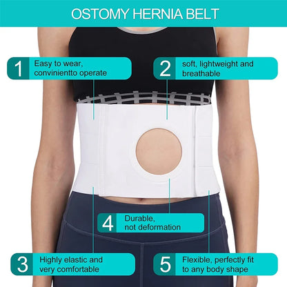 Ostomy Hernia Belt, Stoma Support Ostomy Hernia Belt for Colostomy Bag Abdominal Binder Lower-Waist Support Belt for Men & Women