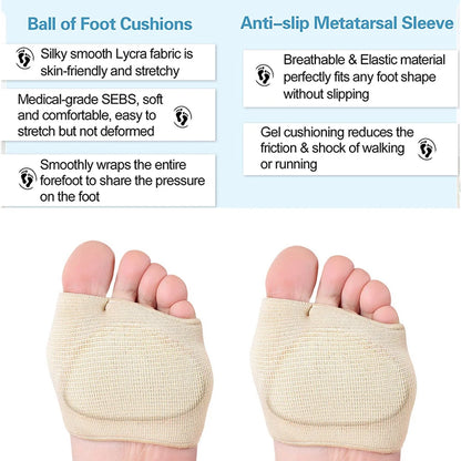 2Pcs/Pair Metatarsal Pads, Ball of Foot Cushions Gel Sleeves Cushions Pad