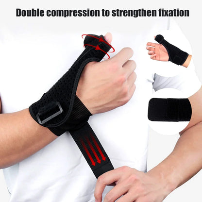 1Pcs Wrist Thumb Support Brace Wrist Splint for Tendonitis Arthritis Breathable Thumb Protector Guard Fits Right and Left Hand